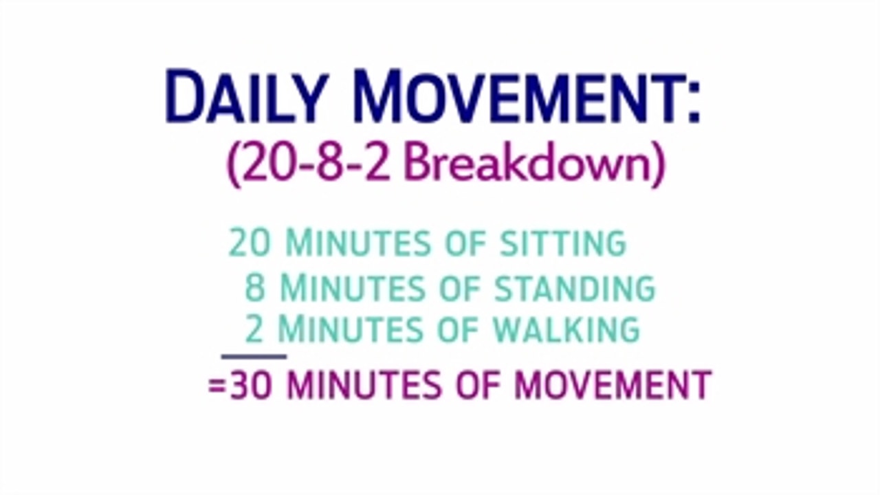 Ascension Healthy Minute: Daily Movement