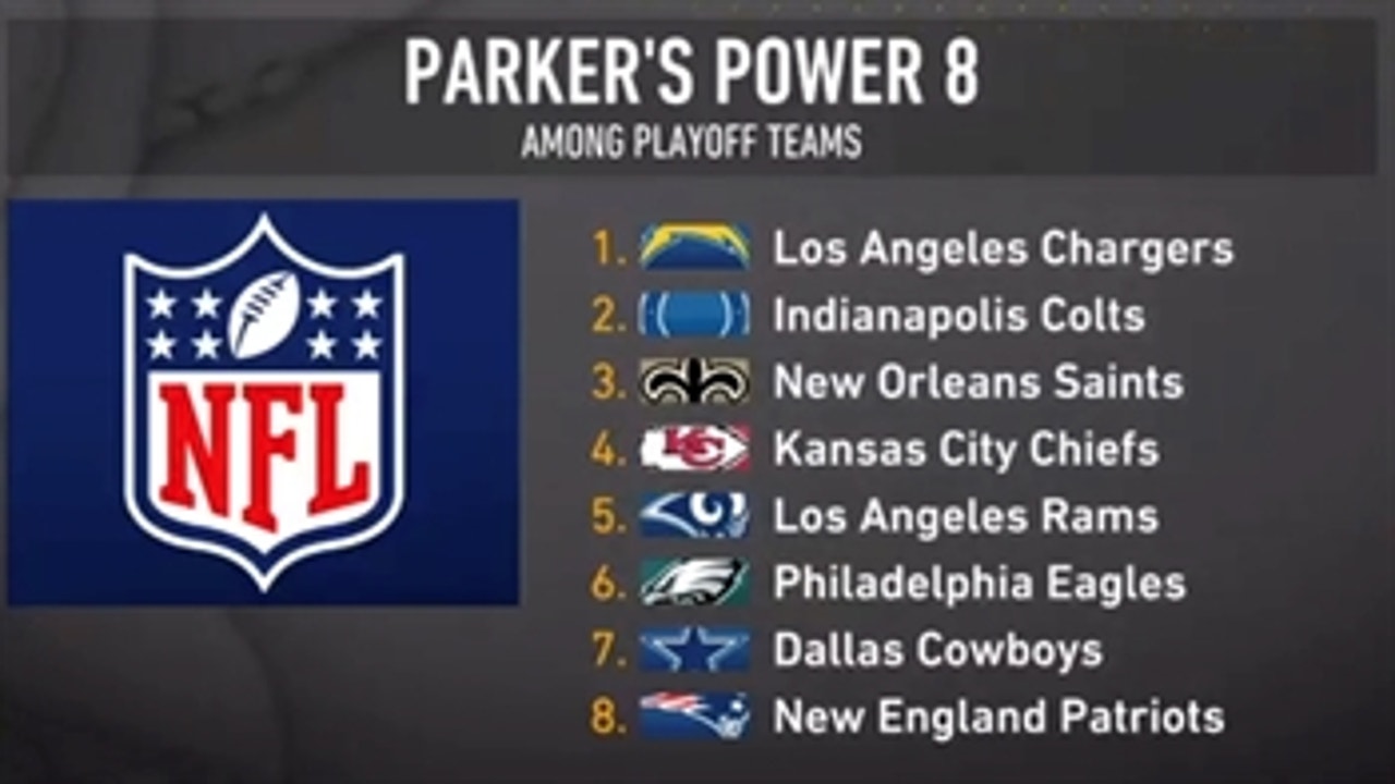 Rob Parker ranks the 8 teams left in the NFL Playoffs