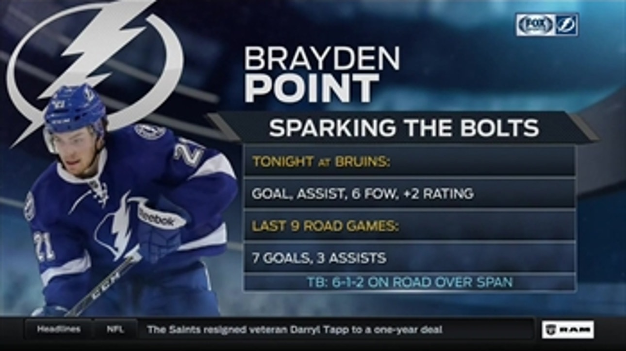 Brayden Point not looking like a rookie for Bolts down the stretch