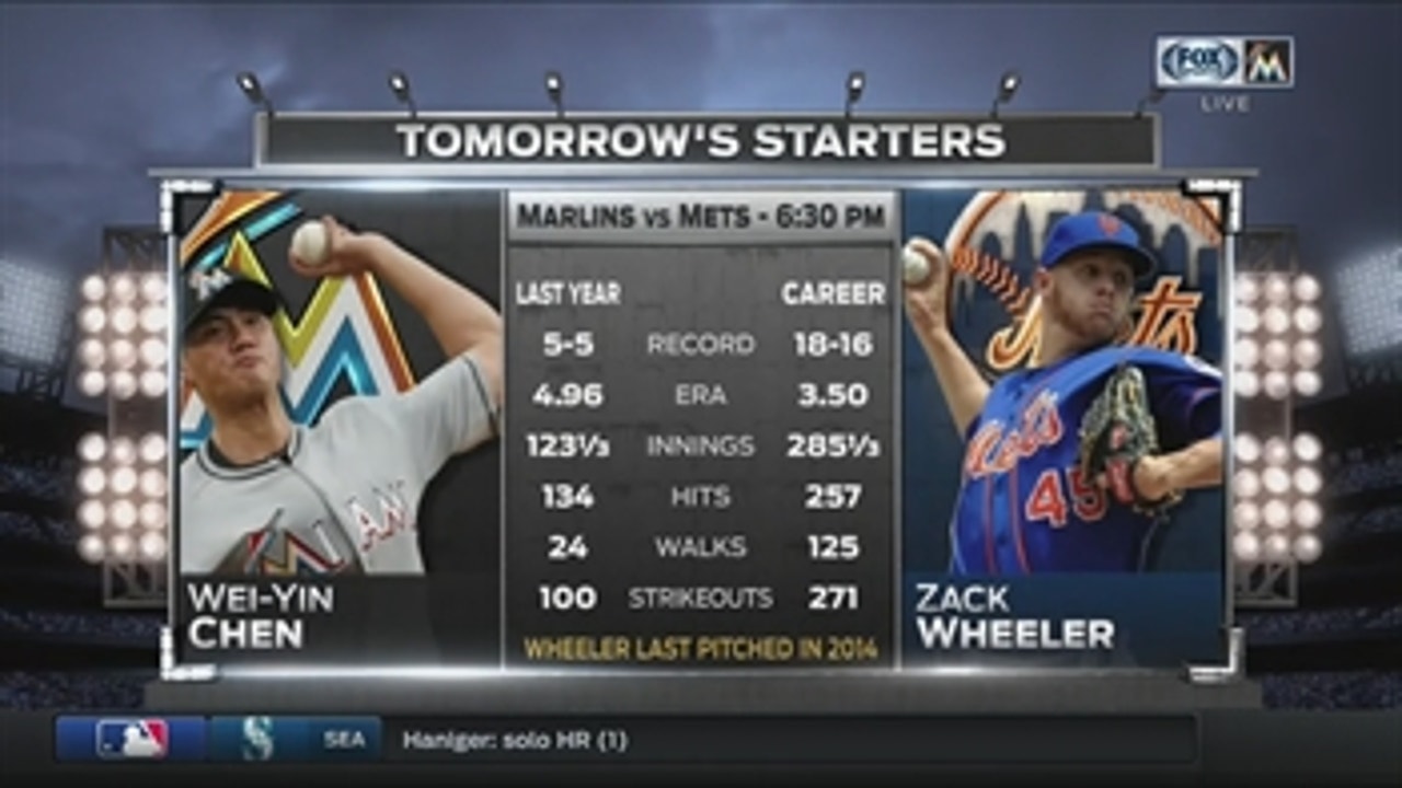 Wei-Yin Chen on mound to open Marlins' three-game series vs. Mets
