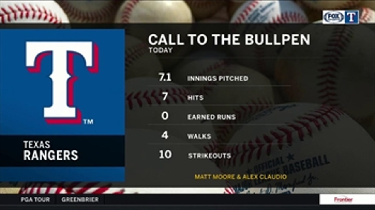 Bullpen shuts down Tigers after that 1st inning ' Rangers Live