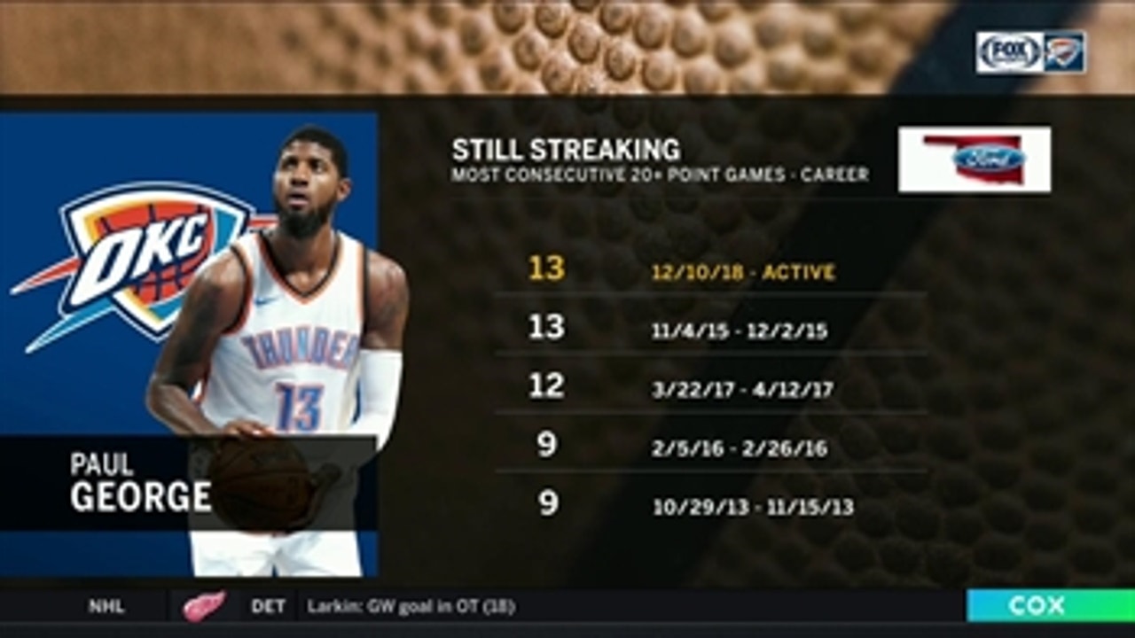Paul George Still Streaking after OKC win over Portland ' Thunder Live