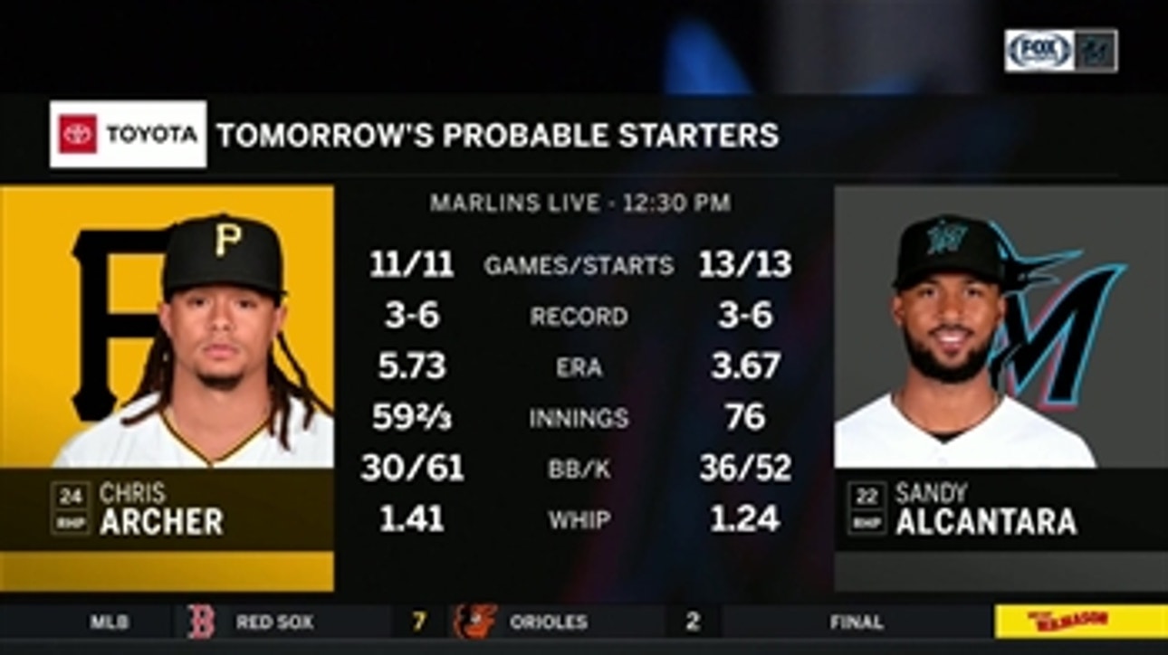 Sandy Alcántara, Chris Archer head to the hill as Marlins battle it out with Pirates in rubber match