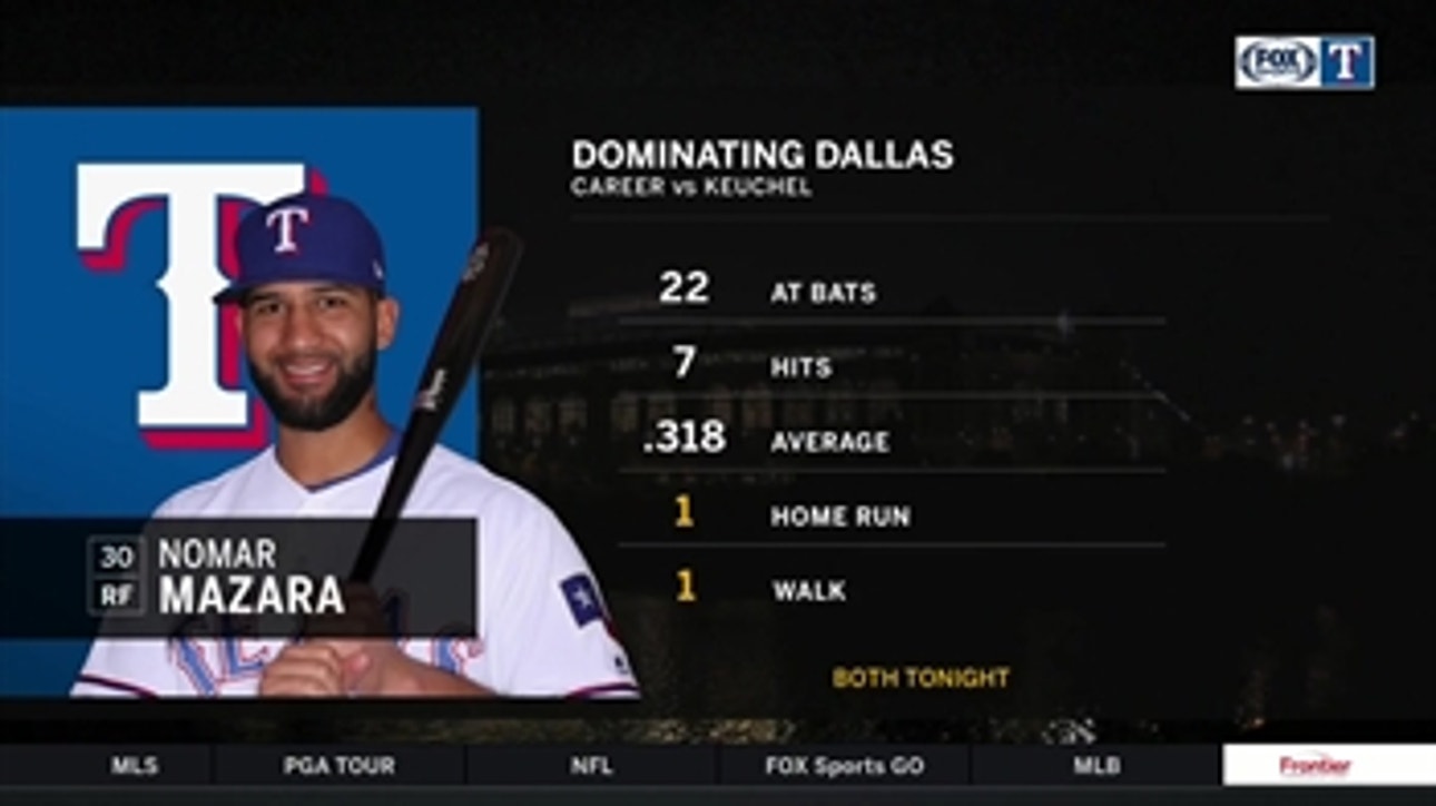 Nomar Mazara Dominating Dallas (Keuchel) ' Rangers Live