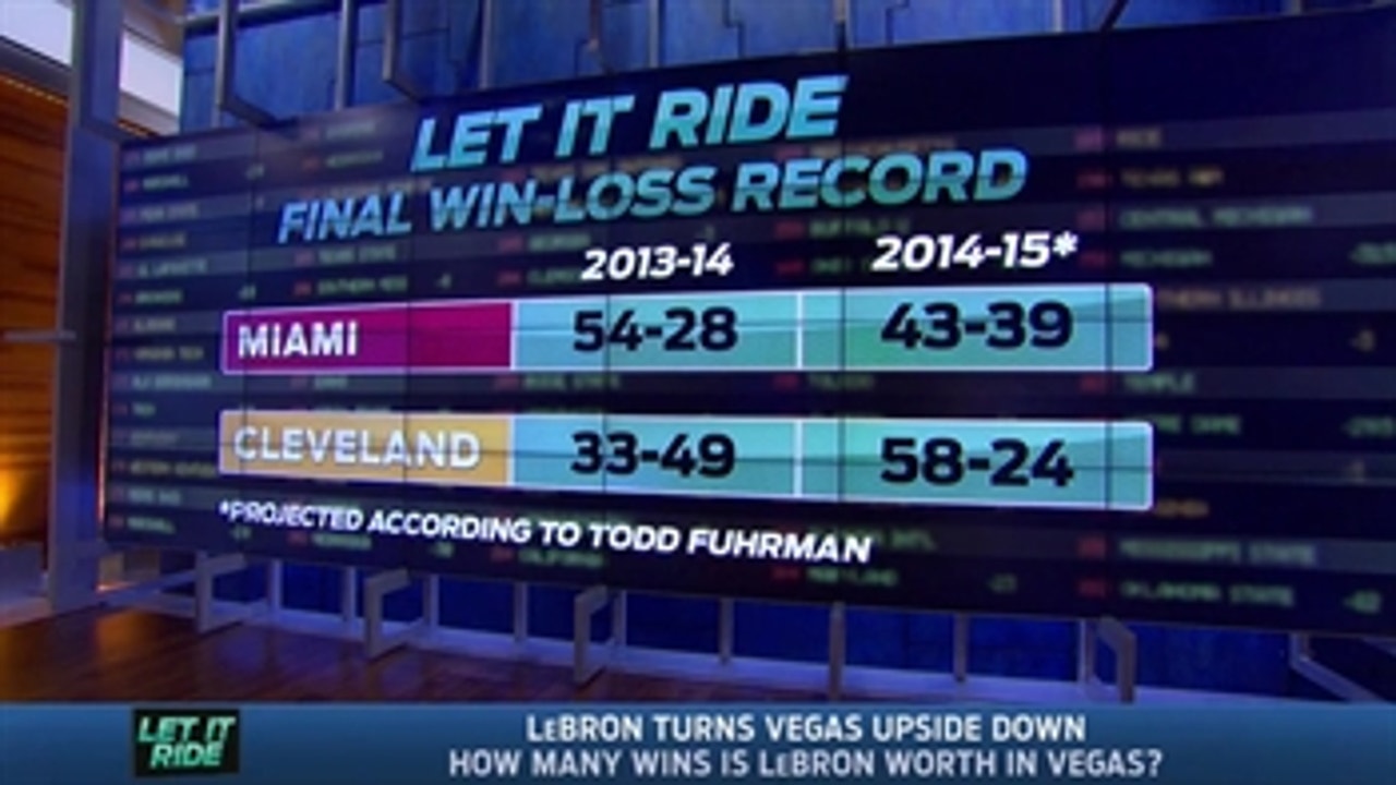 Let It Ride: LeBron's Decision Turns Vegas Upside Down