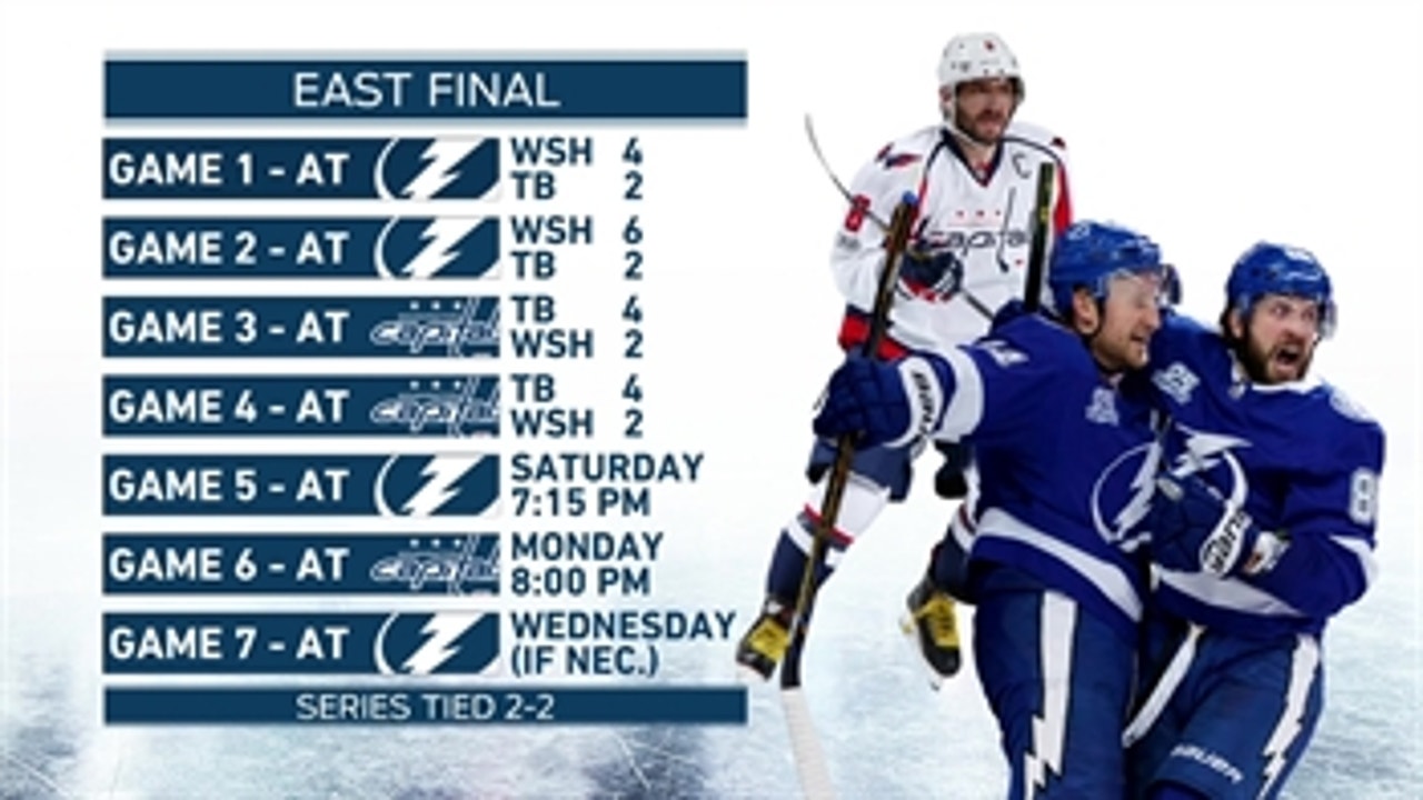 A whole new series: Lightning, Capitals all even heading into Game 5