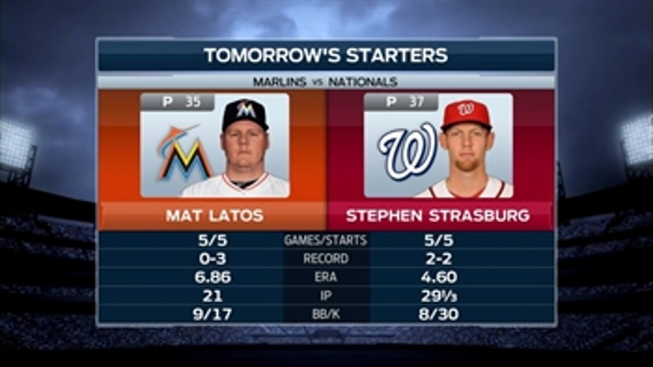 Latos on mound as Marlins look to rebound from loss to Nationals