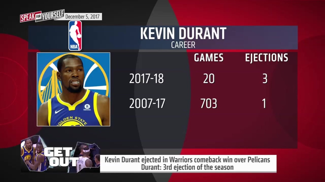 Earl Watson on Duant's ejection against the Pelicans, LaVar's Big Baller Brand | SPEAK FOR YOURSELF