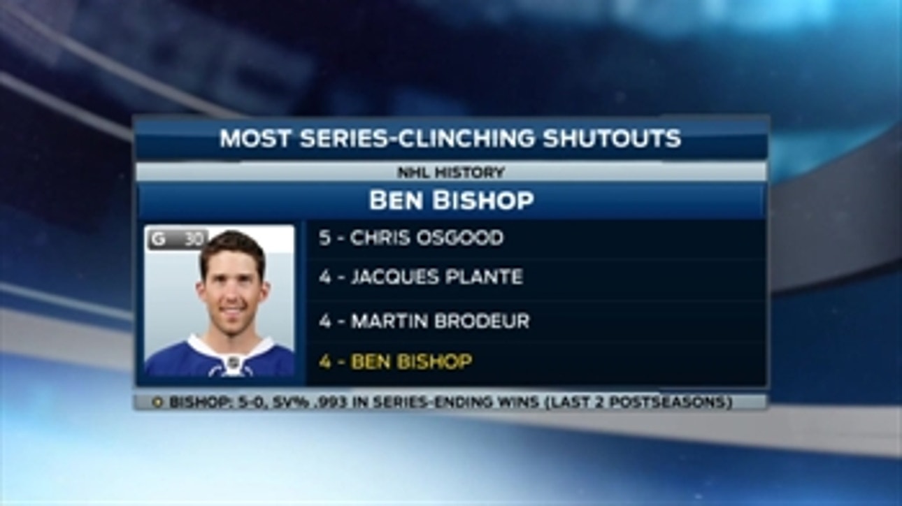 Ben Bishop showing he is elite in closing out series