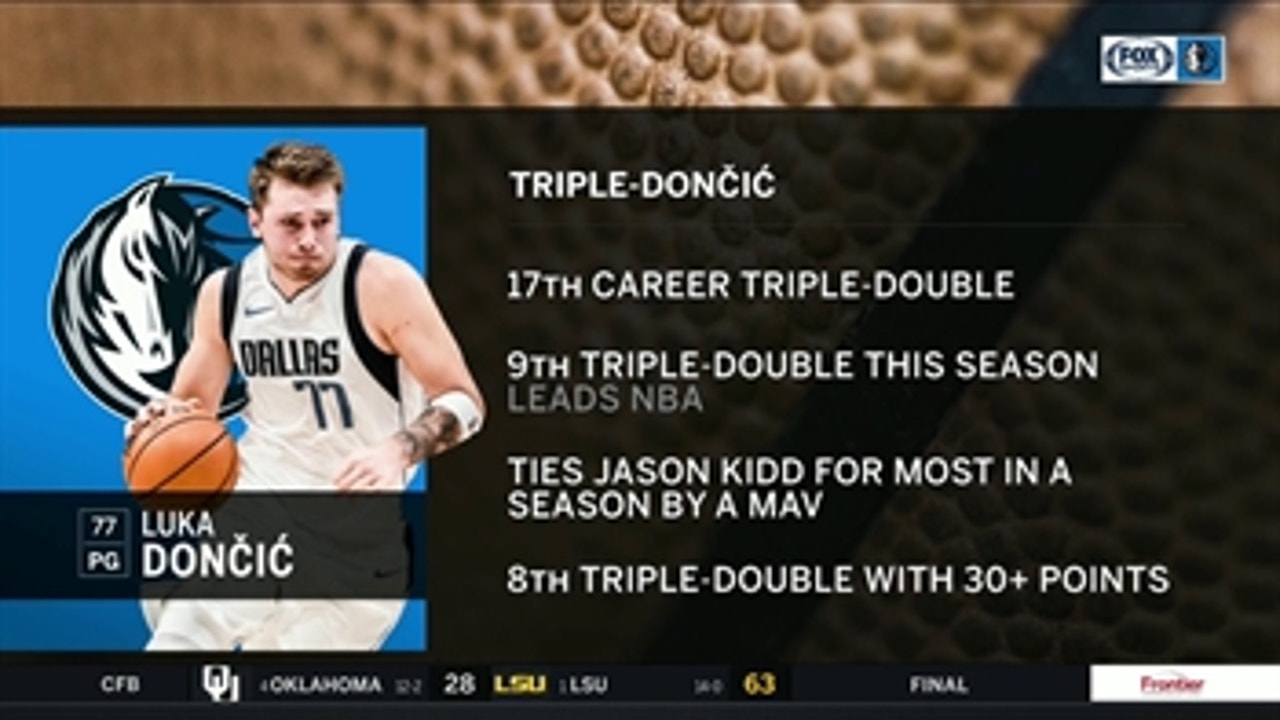 WATCH: Luka Doncic Scores 31 pts in Win over Golden State