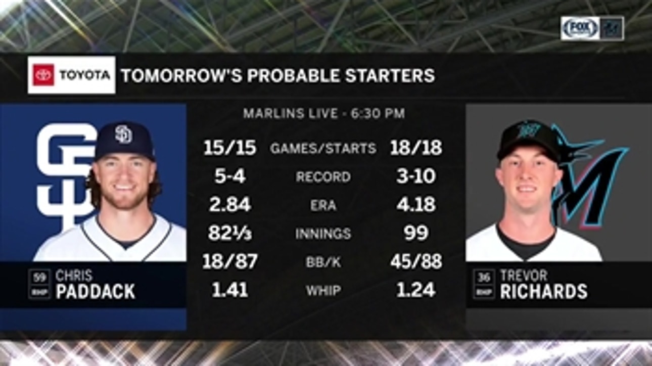 Trevor Richards leads Marlins into Game 2 of the series vs. Padres