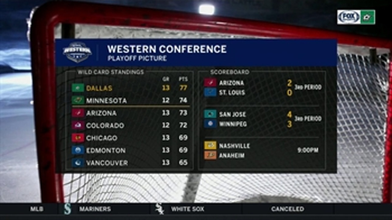 Playoff Picture after Shutout win over Sabres | Stars Live