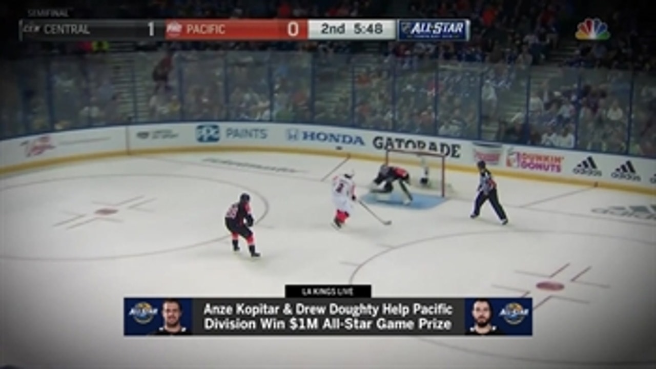 LA Kings: Kopitar and Doughty helped bring the Pacific Division an All-Star Game WIN!