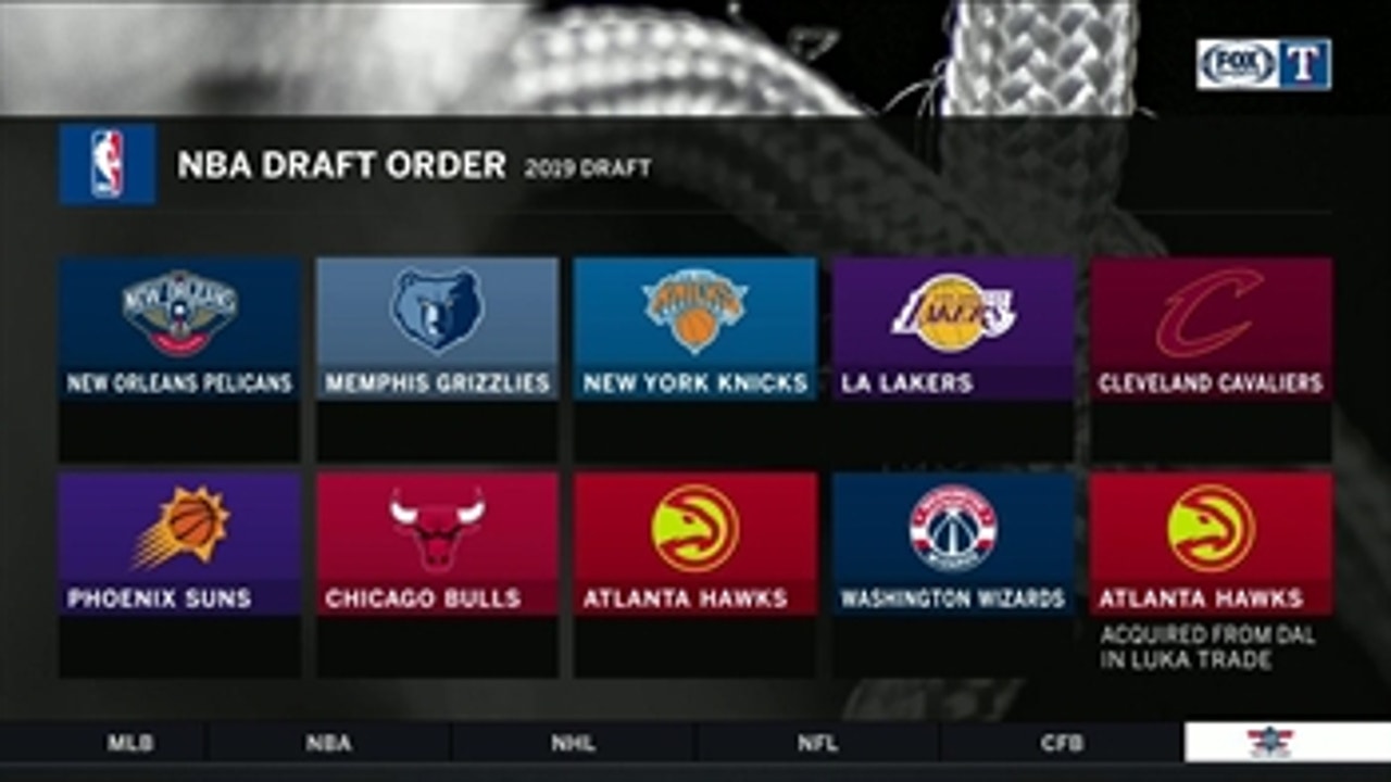 NBA Draft Lottery: 1st Overall Pick goes to New Orleans