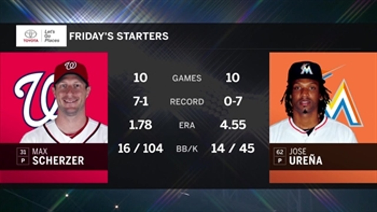 Marlins to deal with Max Scherzer in Game 1 vs. Nationals