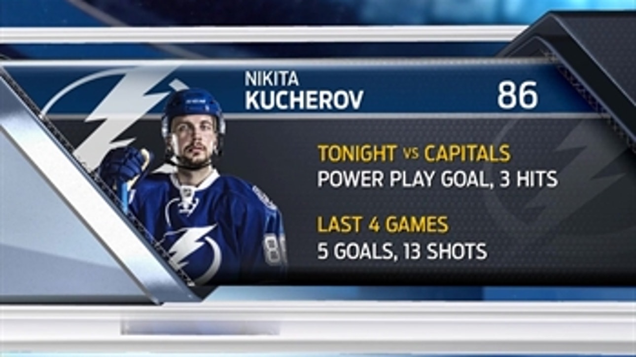 Nikita Kucherov playing bigger than his size
