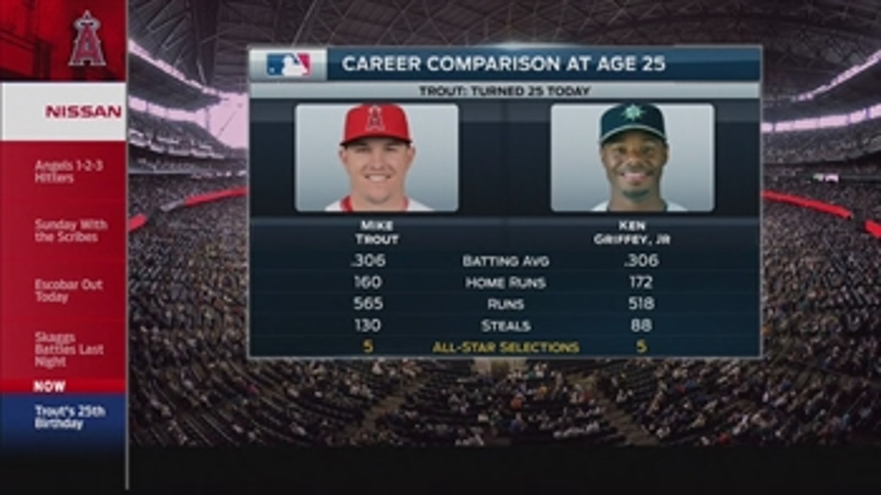 Angels Live: How does Mike Trout stack up to Ken Griffey Jr at age 25