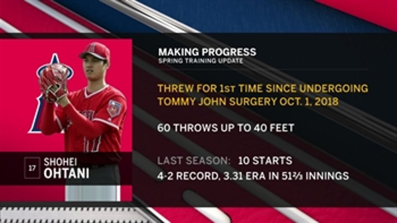 Angels Spring Training Report: Shohei Ohtani makes major stride in rehab process