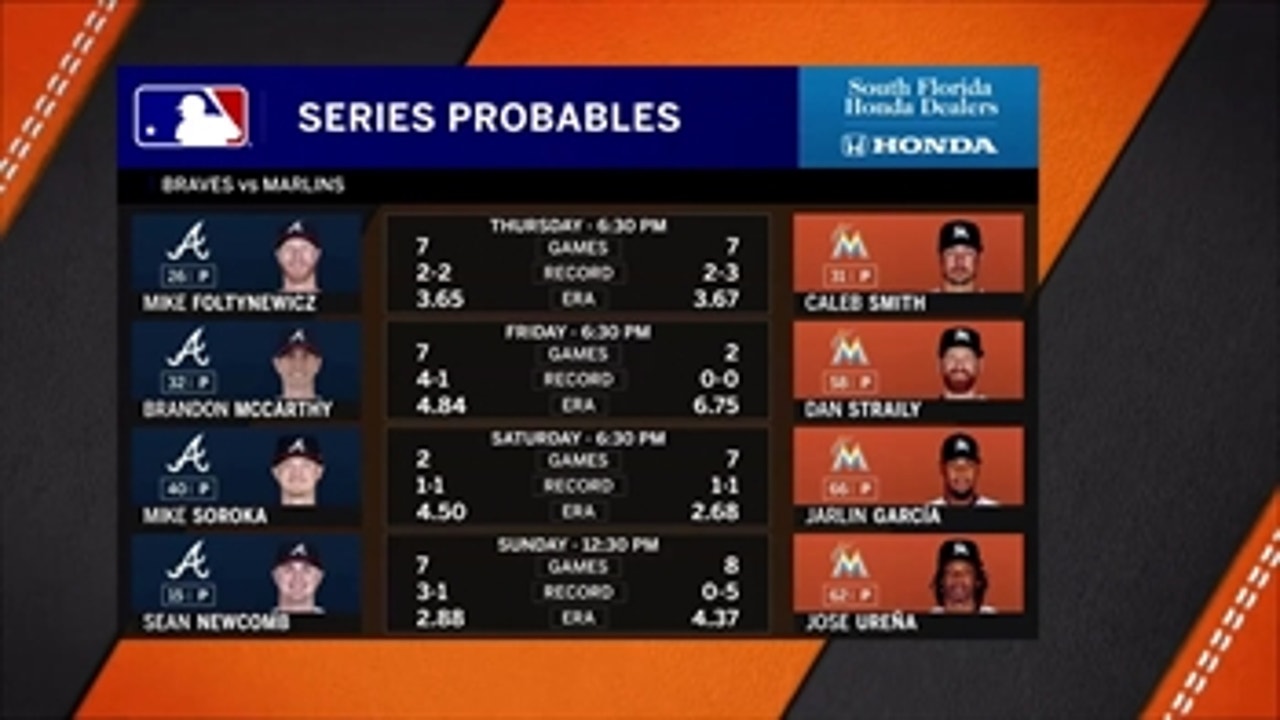Marlins return home to host first-place Braves