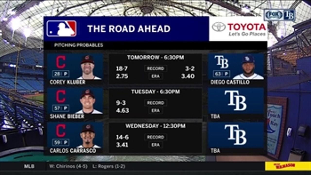 Diego Castillo faces tall order as Rays face Cleveland ace Corey Kluber