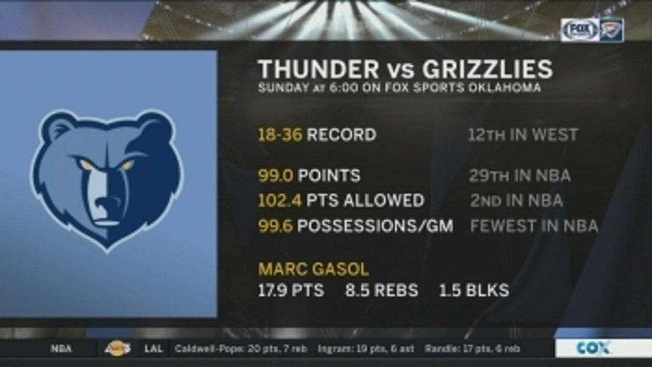 Memphis Grizzlies at OKC Thunder preview ' Thunder Live