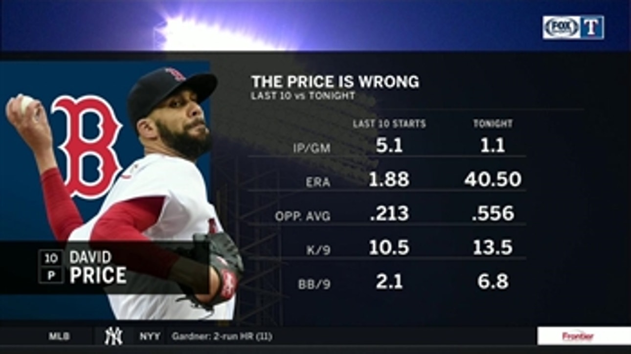 Texas jumps all over David Price in loss to Boston ' Rangers Live