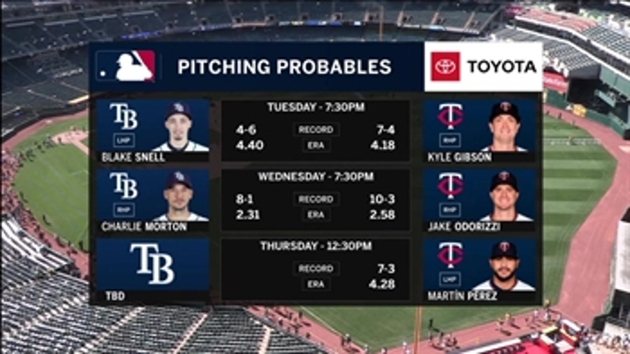 Blake Snell starts as Rays begin series against Twins