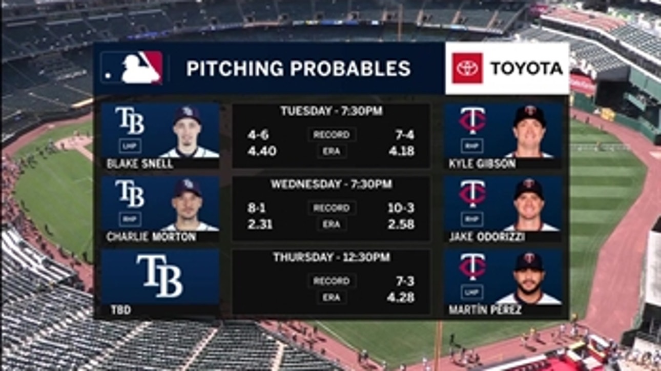 Blake Snell starts as Rays begin series against Twins