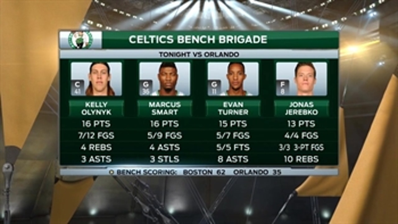 Boston's bench too much for Magic