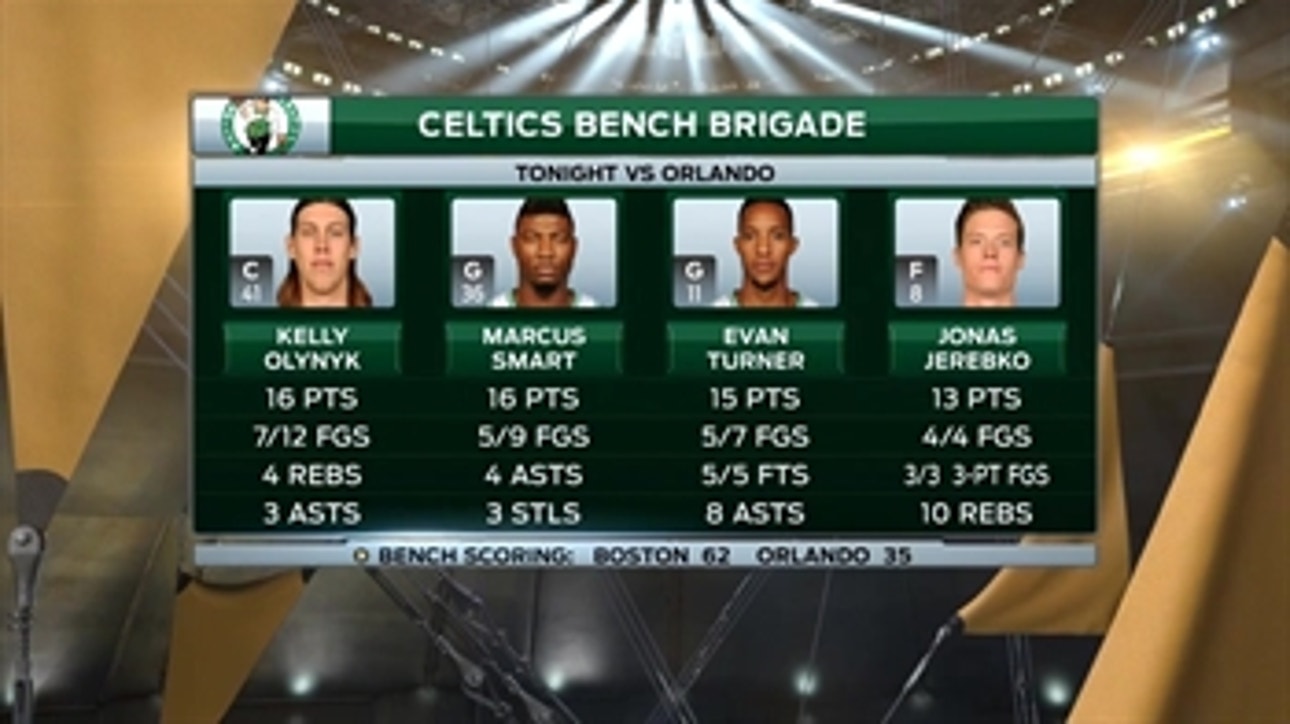 Boston's bench too much for Magic
