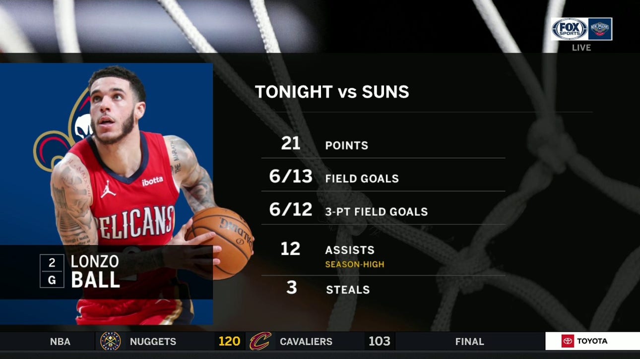 HIGHLIGHTS: Lonzo Ball has double-double in 132-114 loss to the Suns