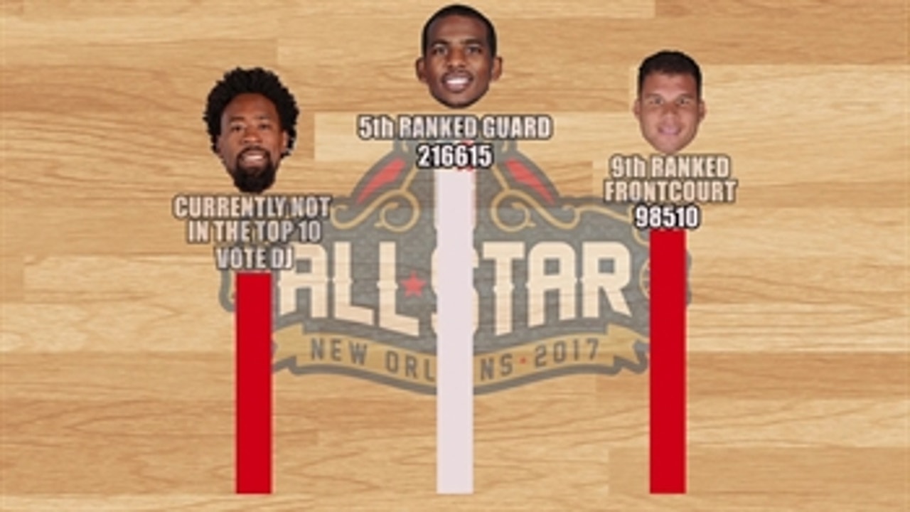 Hey Clippers fans ... Blake Griffin, DeAndre Jordan & CP3 need your help!
