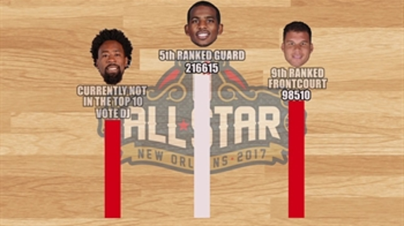 Hey Clippers fans ... Blake Griffin, DeAndre Jordan & CP3 need your help!