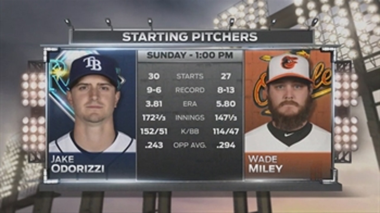 Jake Odorizzi takes the hill as Rays look to win series