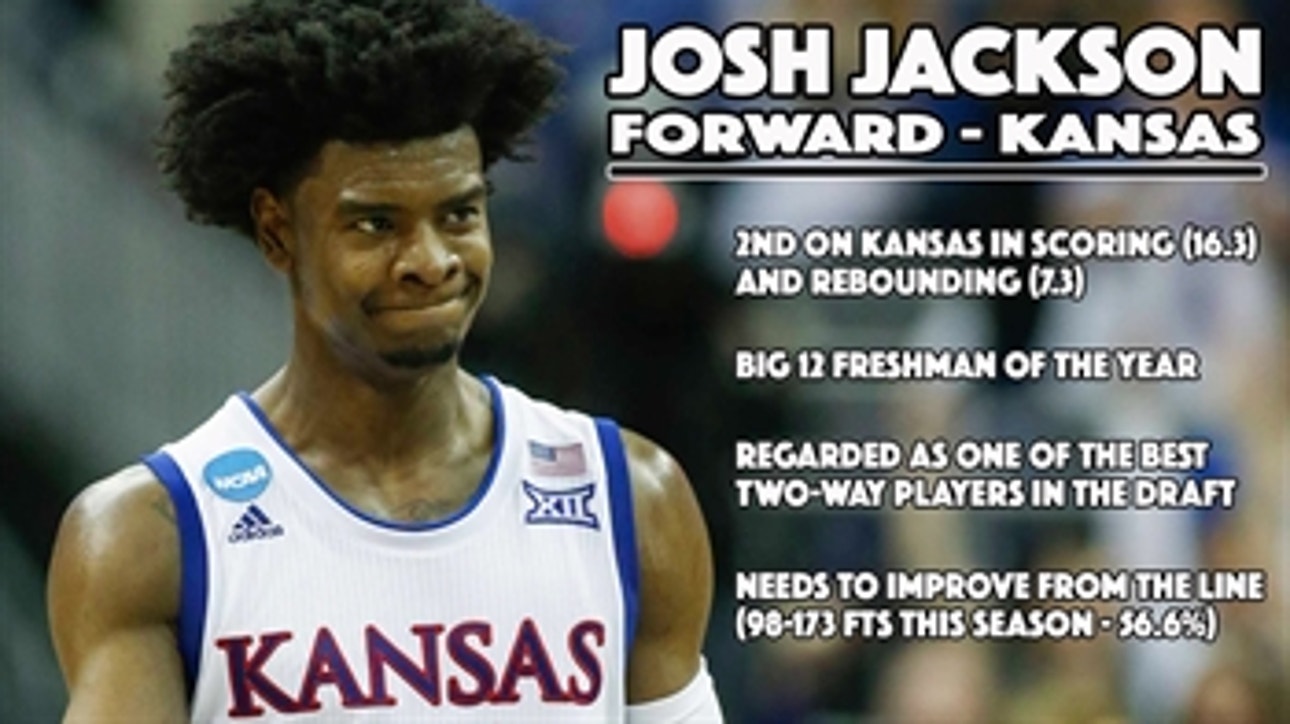 NBA Draft Prospect Profile  - Josh Jackson
