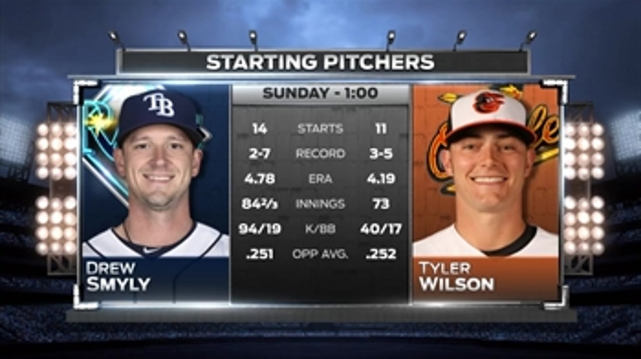Drew Smyly looks to help Rays avoid sweep in Baltimore