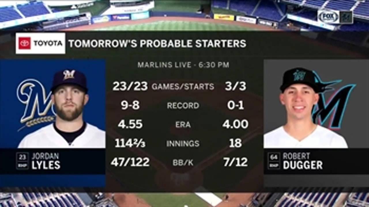 Marlins look to build off explosive win as Brewers come to town