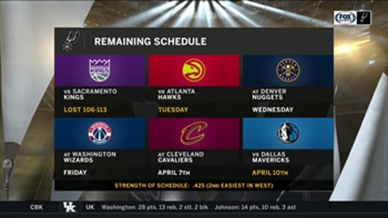 Upcoming Schedule for San Antonio after loss to Kings ' Spurs Live
