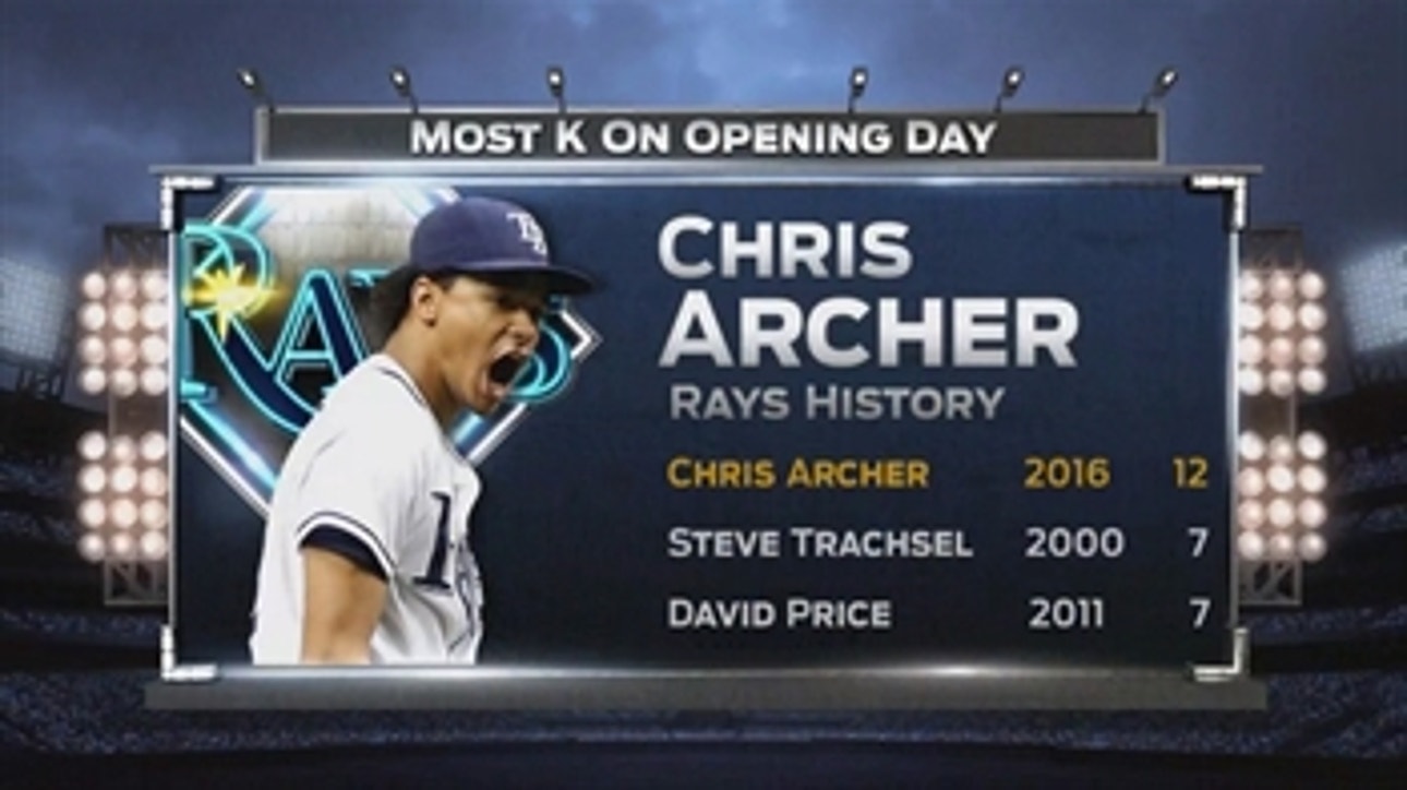 Rays' Chris Archer strikes out 12, but Jay's Marcus Stroman gets win