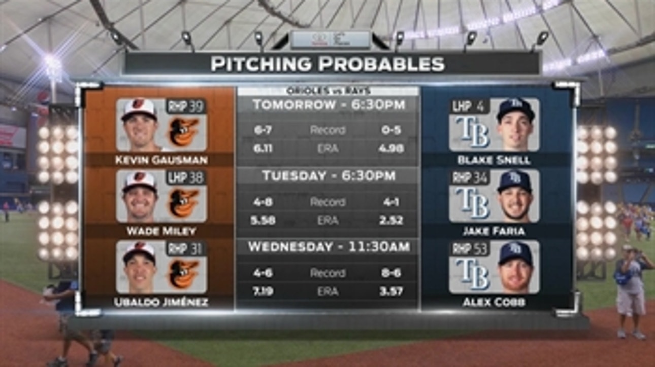 Blake Snell starts as Rays kick things off vs. Orioles