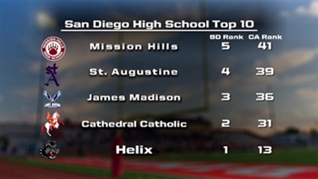 San Diego High School Football Preseason Top 10