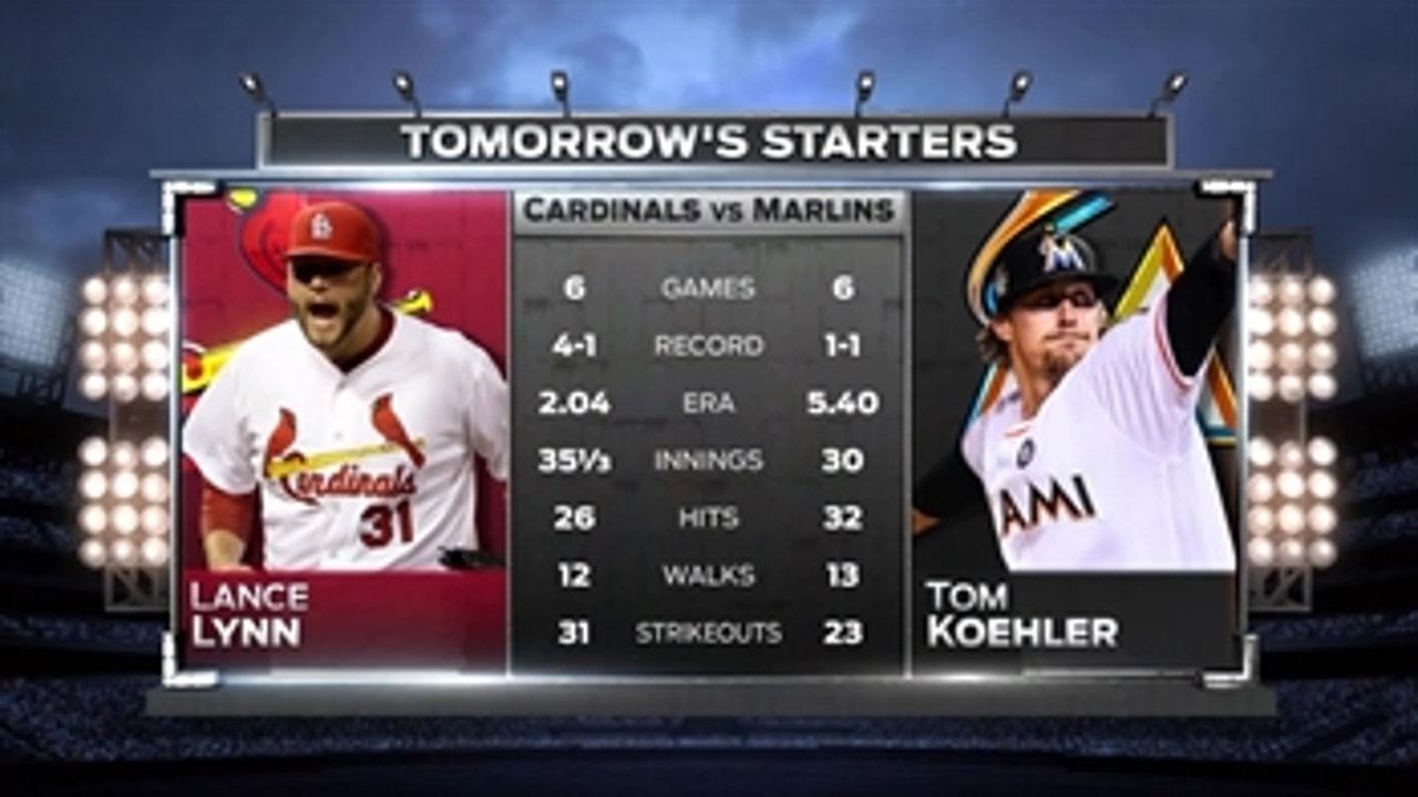 Marlins close out series vs. Cardinals with Tom Koehler
