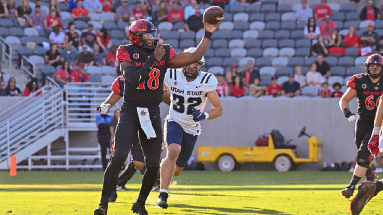 Colorado State vs. San Diego State TV Channel, Live Stream, Time, How