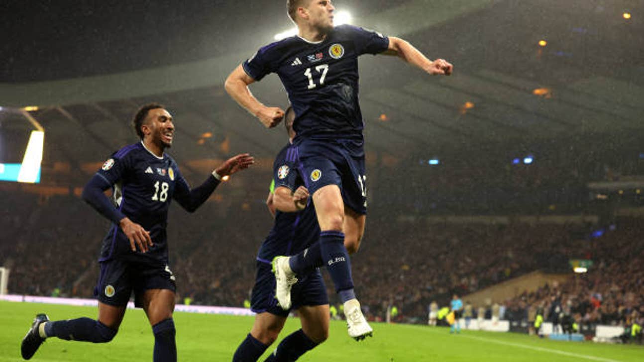 Scotland Odds to Win Euro 2024