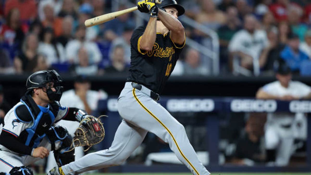 How to Watch Marlins vs. Pirates: TV Channel & Live Stream - March 29