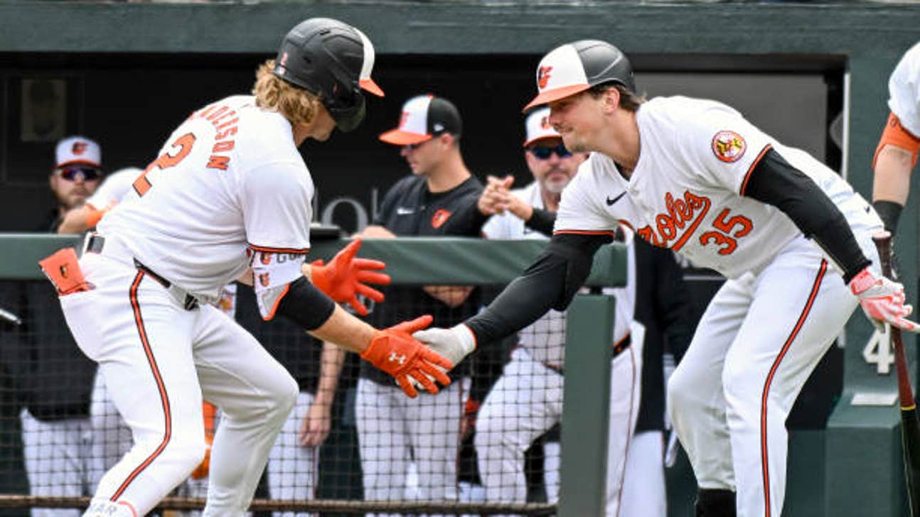 Royals vs. Orioles Prediction, Odds, Picks - April 21