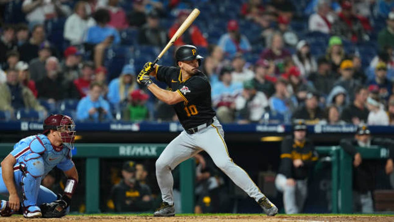 How to Watch Phillies vs. Pirates: TV Channel & Live Stream - April 13