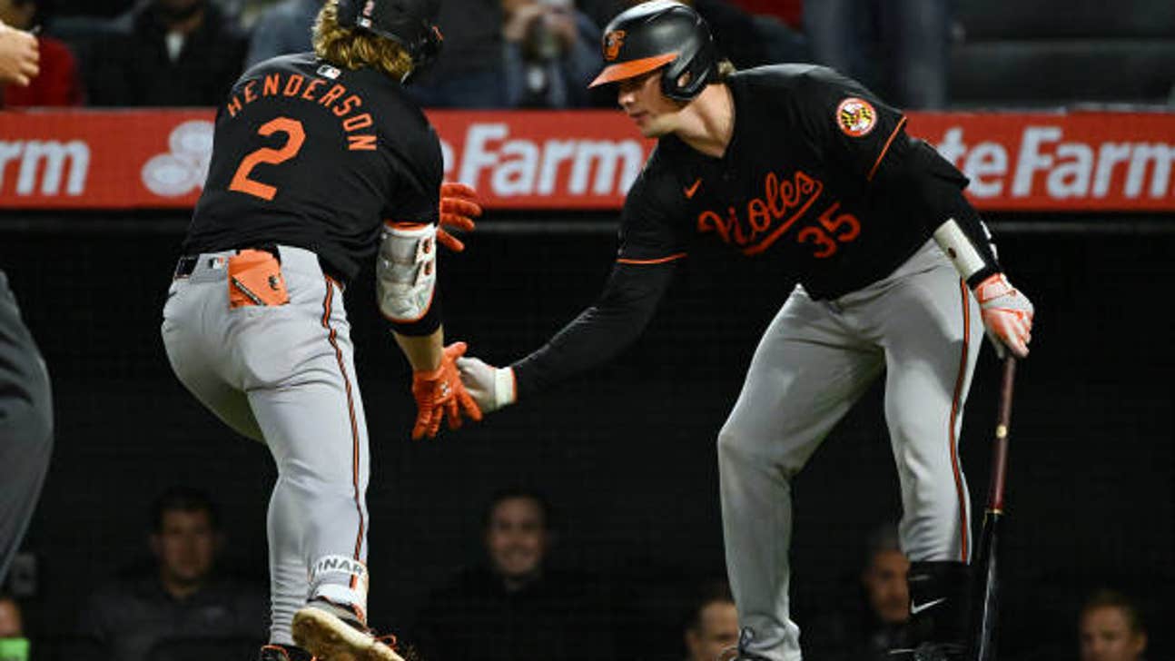 How to Watch Orioles vs. Angels: TV Channel & Live Stream - April 24