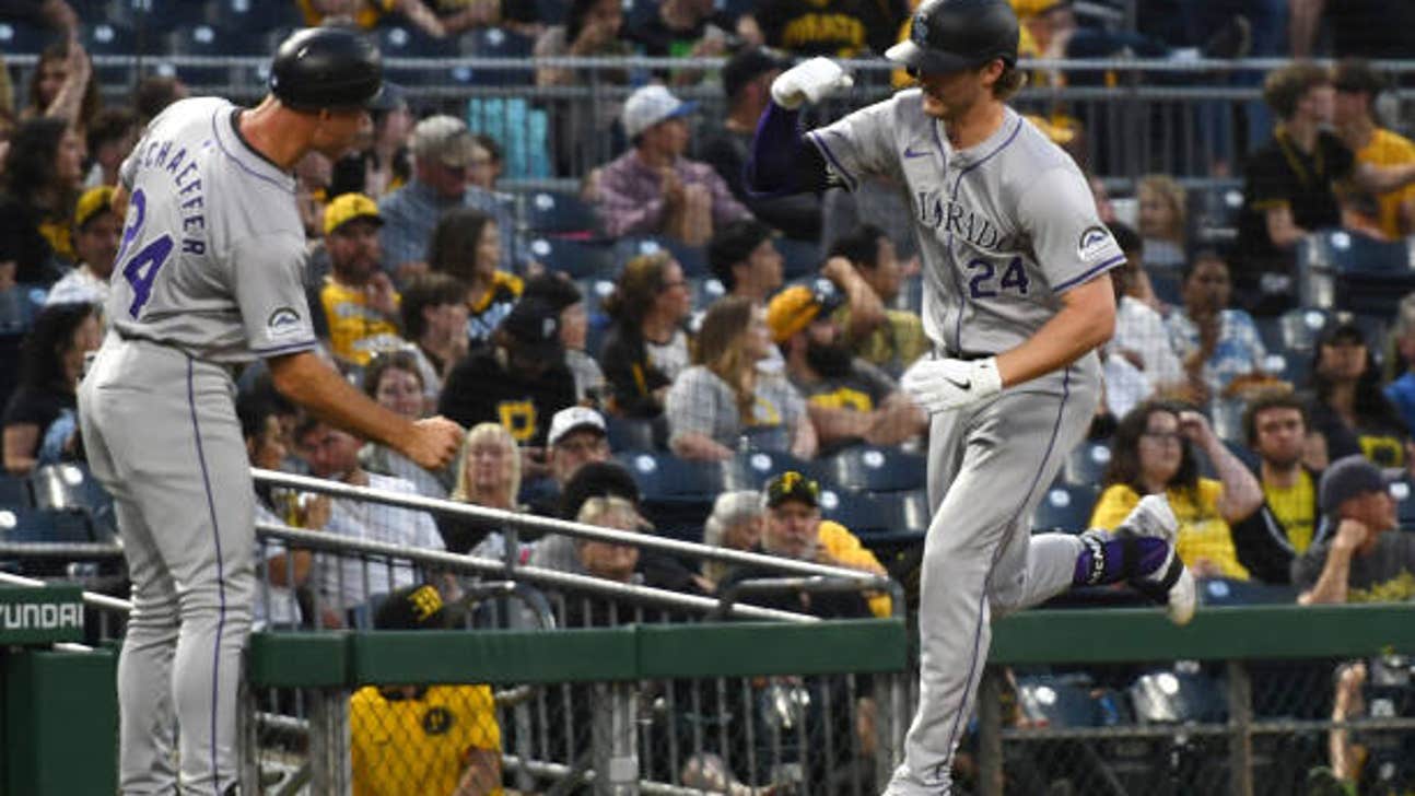 How to Watch Pirates vs. Rockies: TV Channel & Live Stream - May 4
