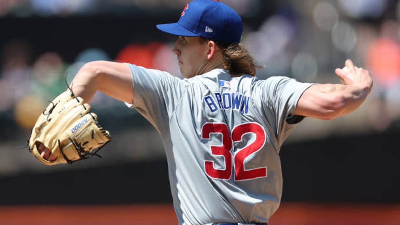 Chicago Cubs Probable Pitchers